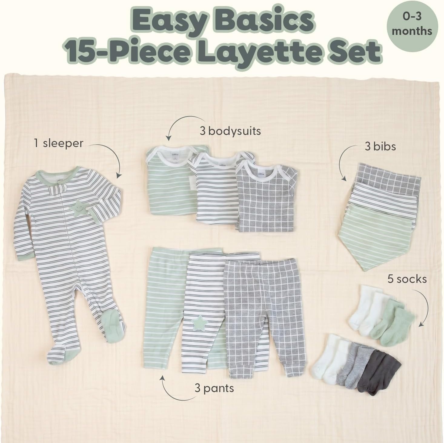 image:imageThe Peanutshell 15pc Baby Clothes Set Newborn 36 69 Easy Basics