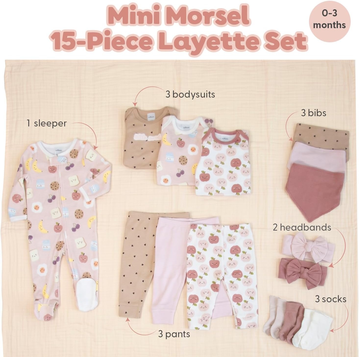 image:imageThe Peanutshell 15pc Baby Clothes Set Newborn 36 69 Mini Morsels