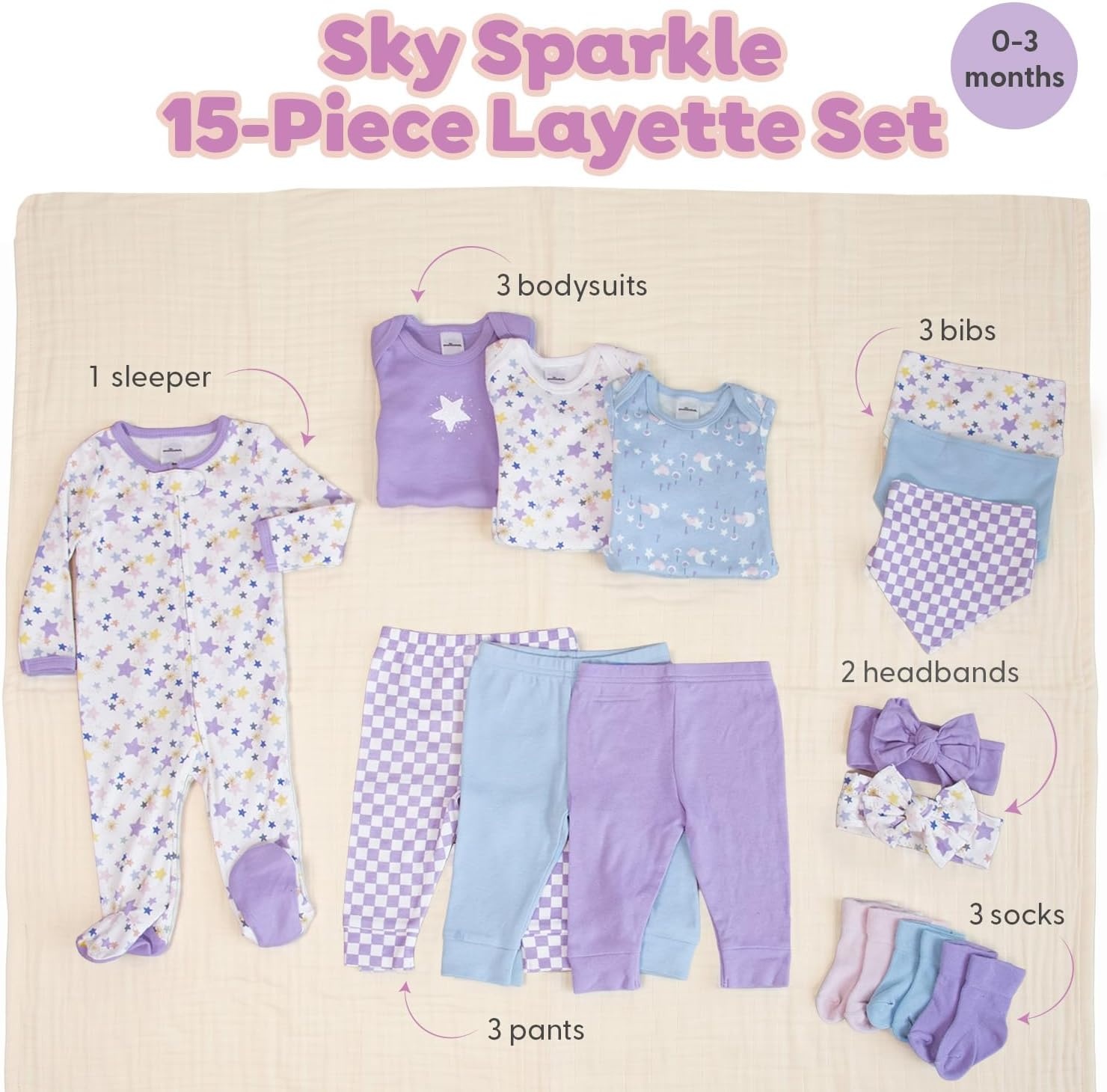 image:imageThe Peanutshell 15pc Baby Clothes Set Newborn 36 69 Sky Sparkle