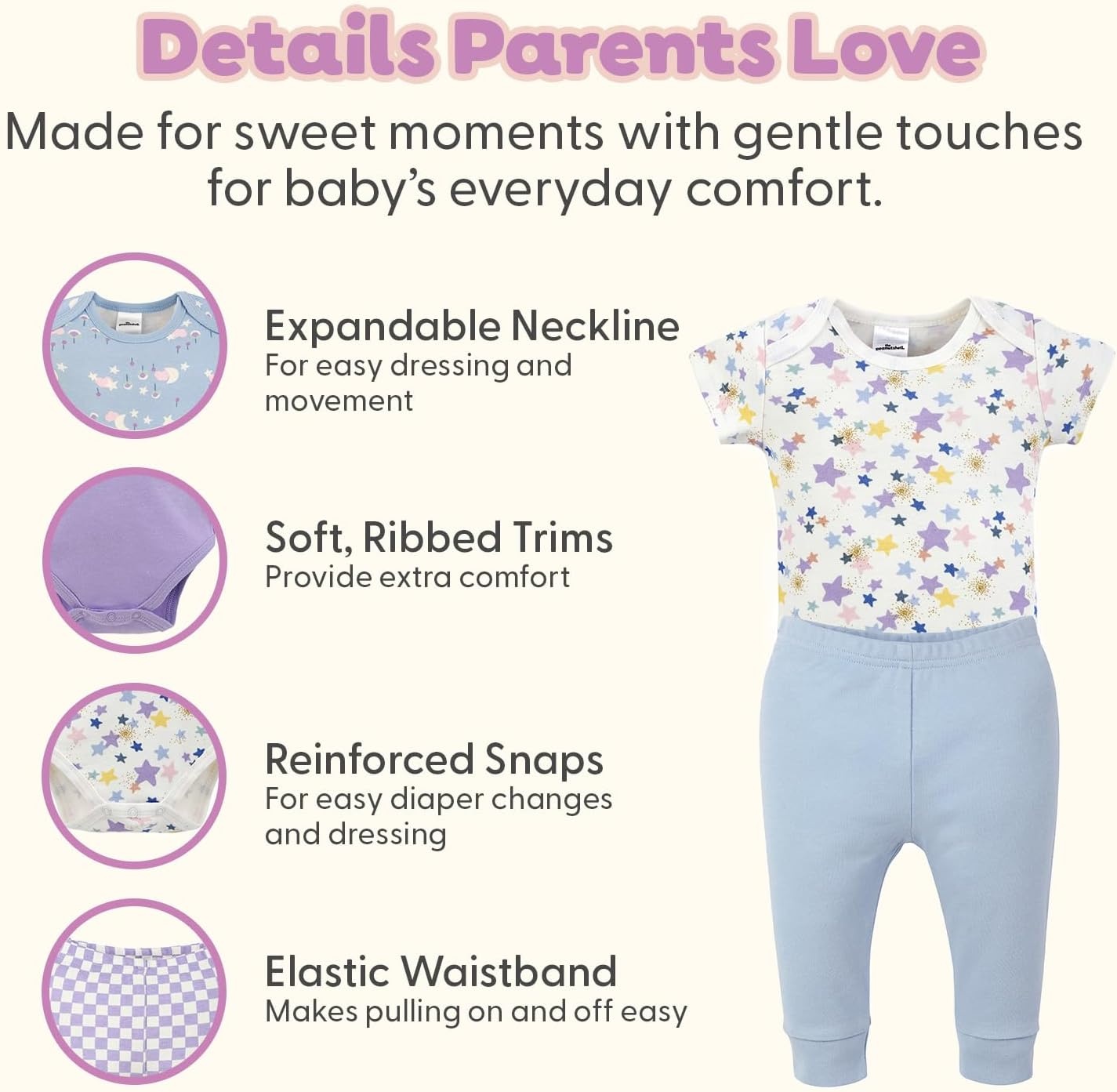 image:imageThe Peanutshell 15pc Baby Clothes Set Newborn 36 69 Sky Sparkle