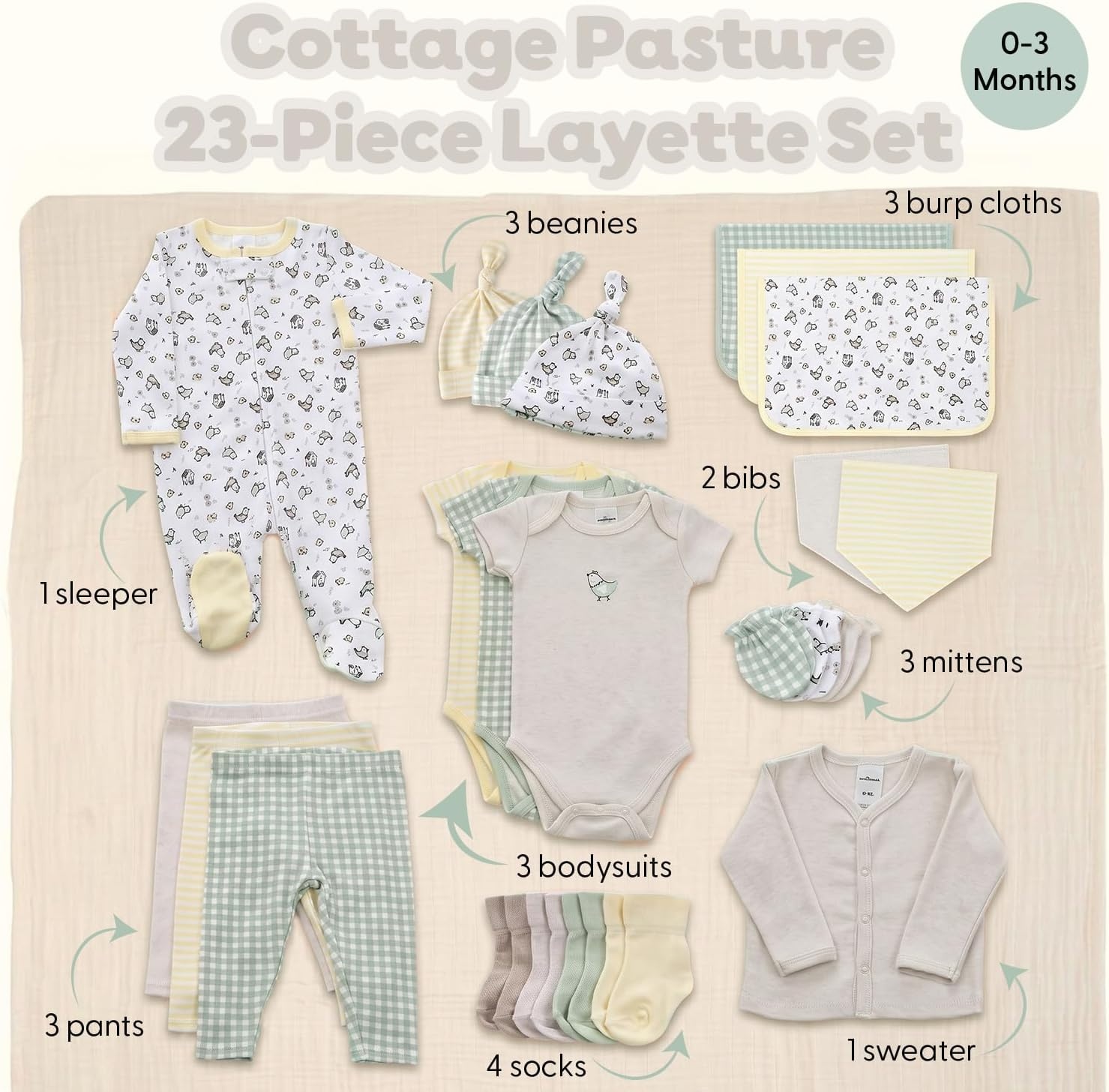 image:imageThe Peanutshell 23pc Newborn Baby Clothes Girl Boy 03 Months Baby OutfitsCottage Pasture