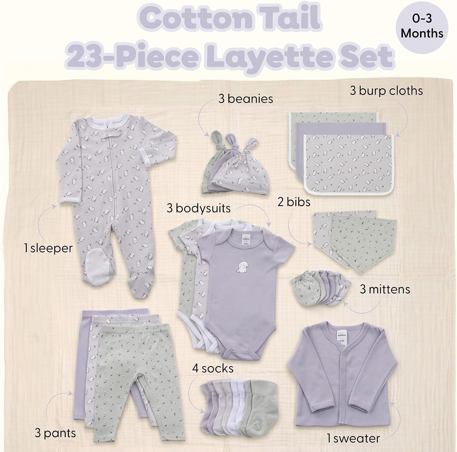 image:imageThe Peanutshell 23pc Newborn Baby Clothes Girl Boy 03 Months Baby OutfitsCotton Tail